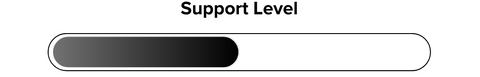 brief support level