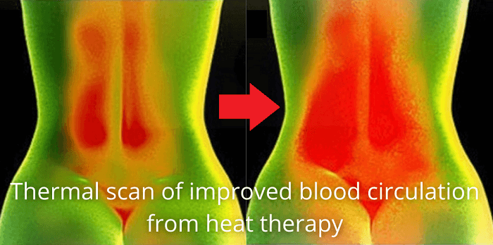 A before and after thermal image showing the effects of hot compress therapy and its effects on improved blood circulation.