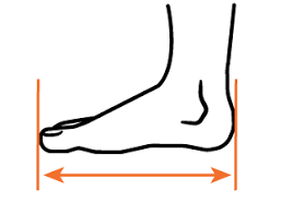 Diagram showing foot dimensions to be measured.