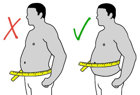 Image showing how to measure abdomen for the correct size.