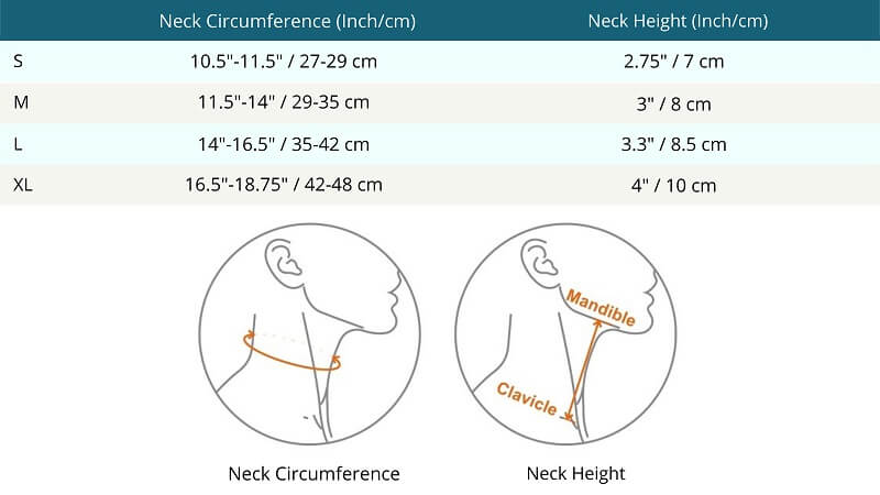 ComfyNeck sizing chart