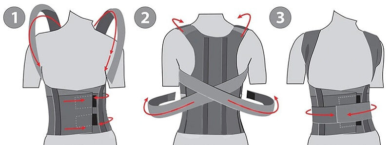 Instructions on how to wear the Posture Corrector with Lumbar Support.