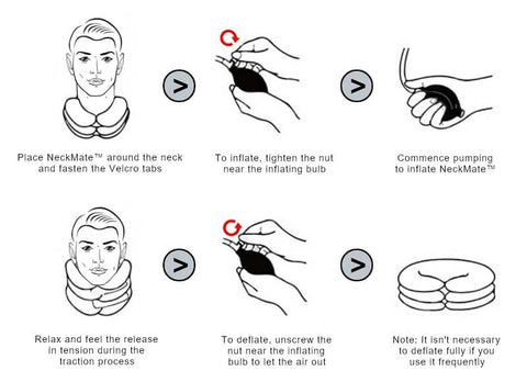 Instruction on how to use the NeckMate inflatable neck traction pillow.