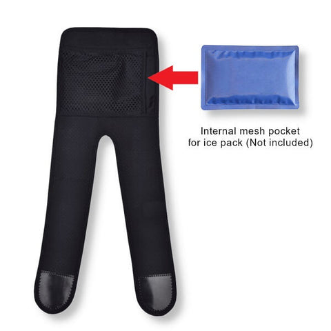 ThermaKnee is available in US plug and includes an internal pocket if you wish to insert an ice pack for cold compress treatment.