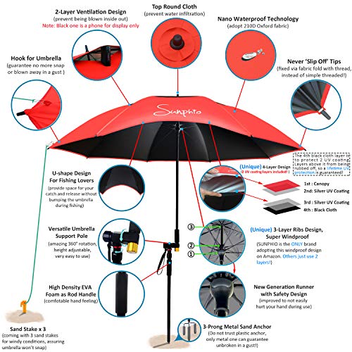 sunphio large windproof beach umbrella