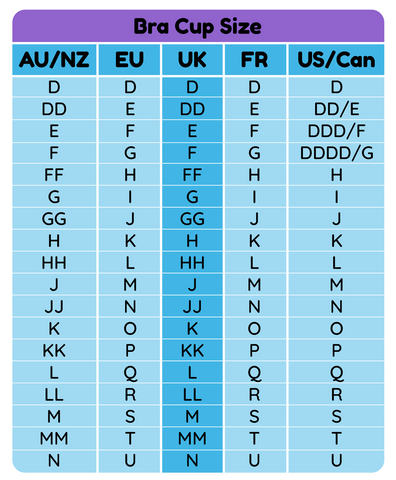 International Sizing | Molke