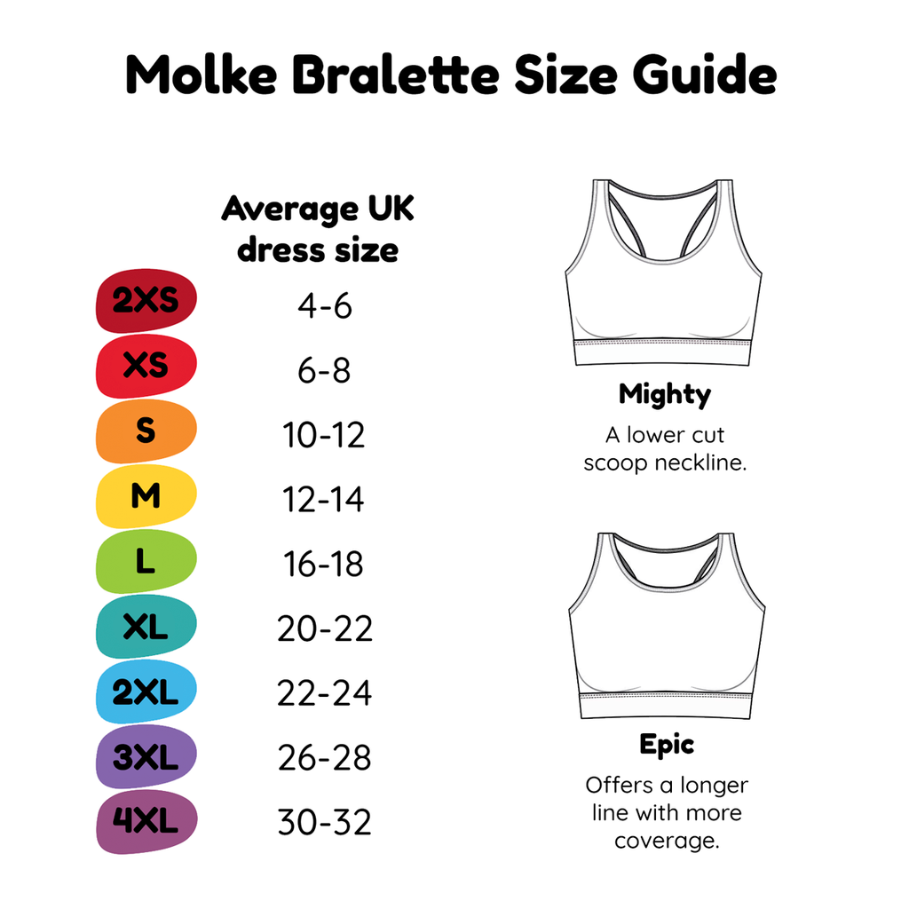 Underwear Sizing Molke