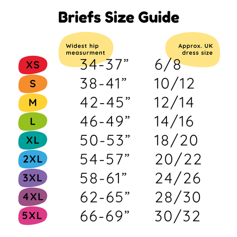 Briefs Size guide - XS - UK 6/8, S - UK 10/12, M - UK 12/14, L - UK 14/16, XL - UK 18/20, 2XL - UK 20/22, 3XL - UK 24/26, 4XL - UK 28/30, 5XL - UK 30/32  Please contact us at pixie@molke.co.uk for help with sizing.