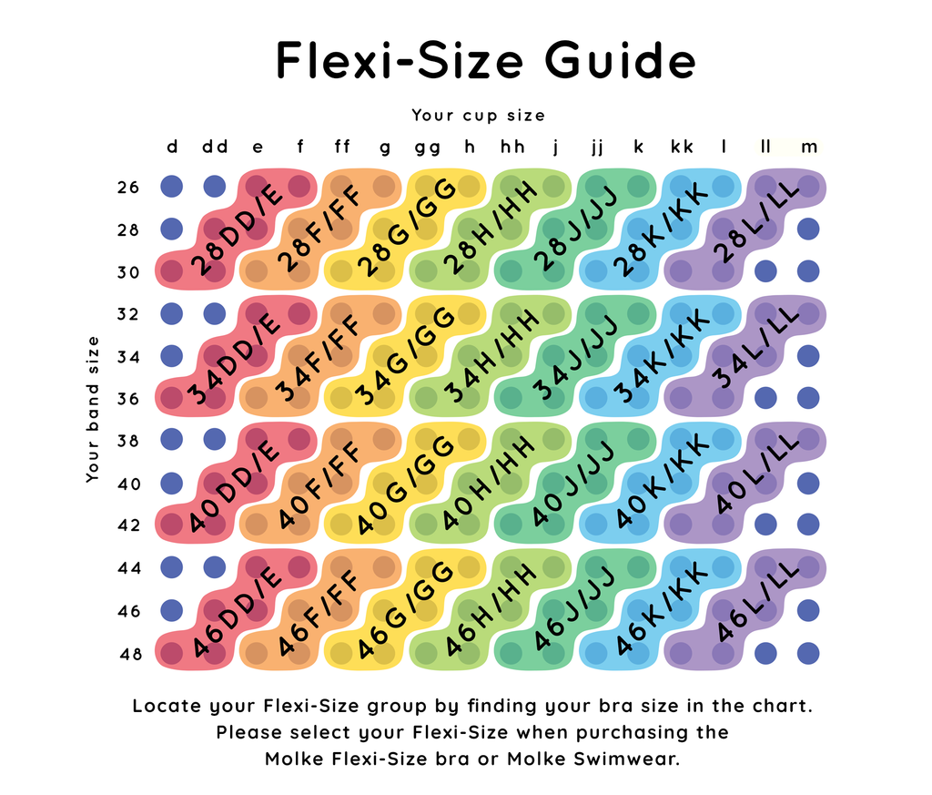 Molke Flexi-Size Swim Bra Size Guide. Please email pixie@molke.co.uk for more info and help with sizing.