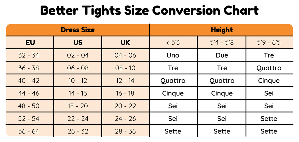 Better Tights Size Conversion Chart - please contact us at pixie@molke.co.uk for help with sizing.