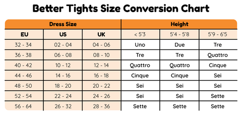 Better Tights size chart - please email pixie@molke.co.uk for assistance.