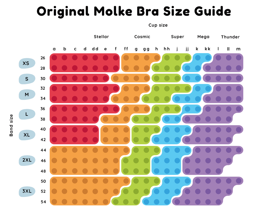 Bra sizes vary according to their origin. The best way to know your size is  by fitting. Let's chat 0718897831 Ksh.600 each.