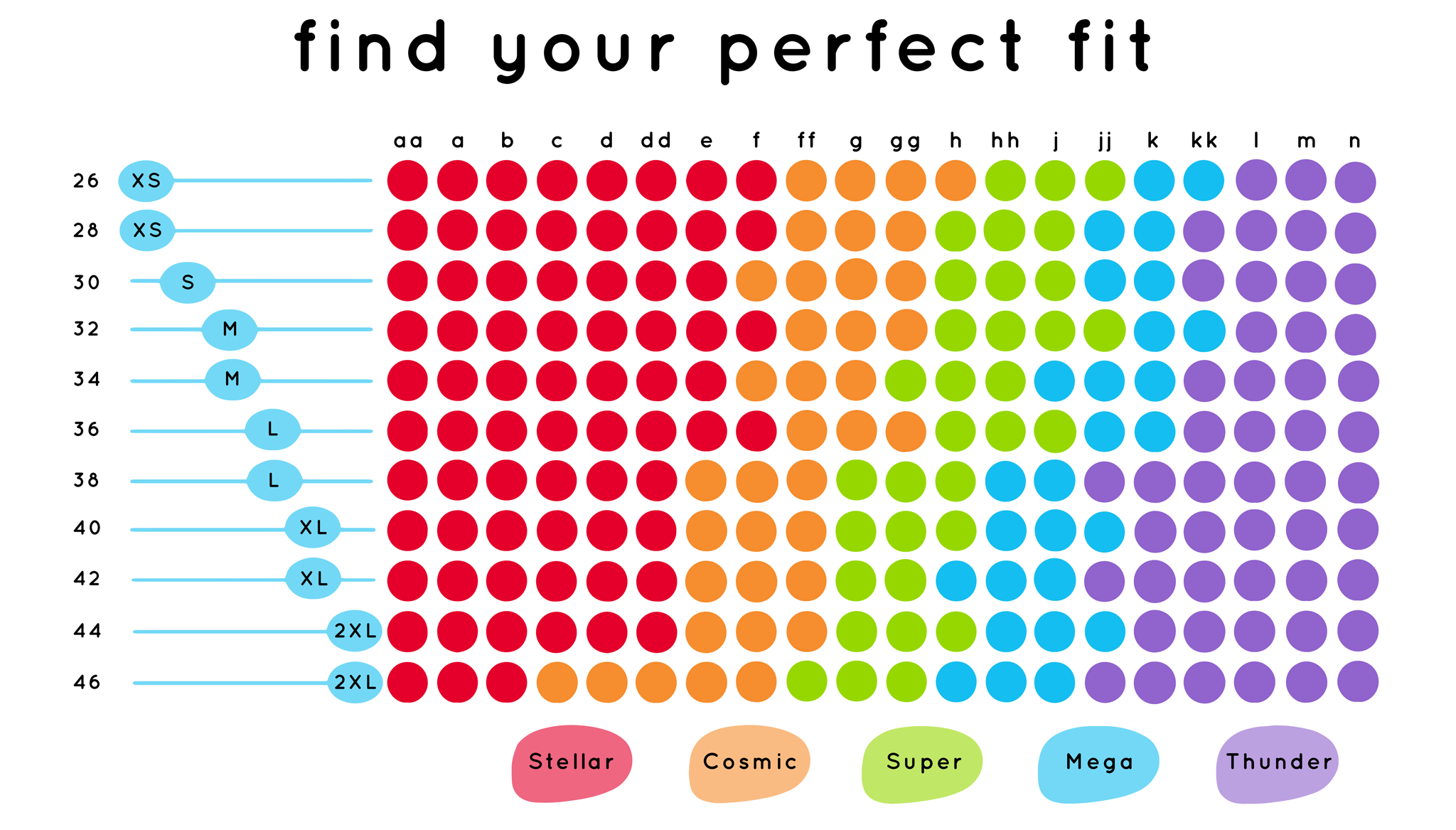 Size Guide Molke