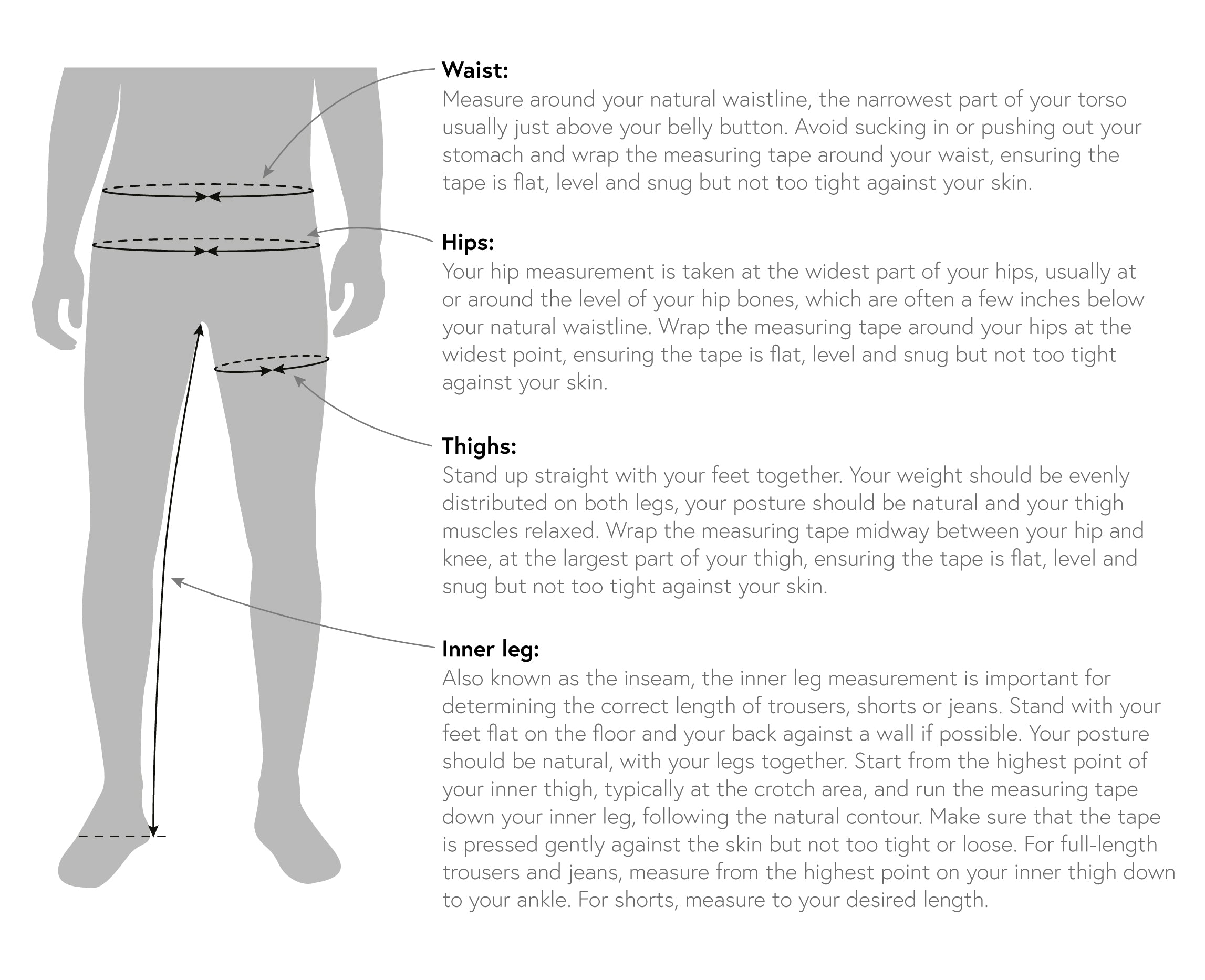 How to Measure Your Waist Size for Trousers – Ruler of London