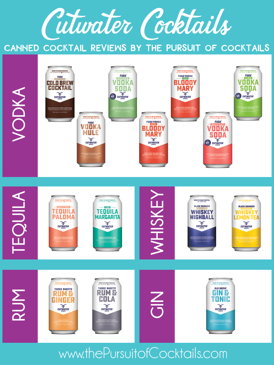Cutwater canned cocktails chart by The Pursuit of Cocktails