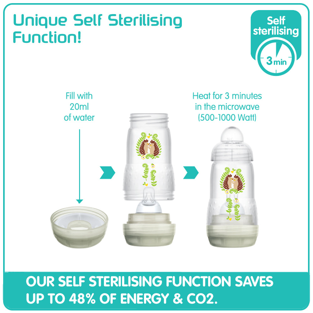 best steriliser for mam bottles