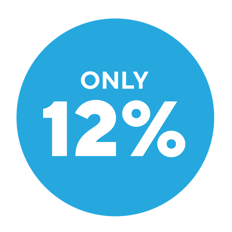 Only 12%
