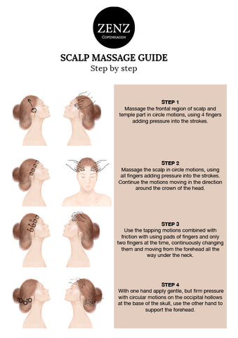 Scalp massage guide