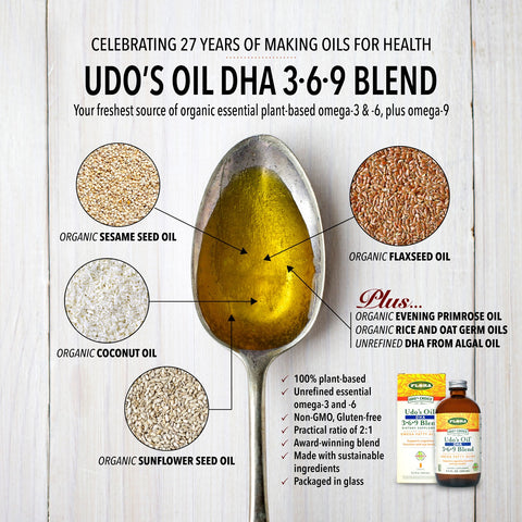 Udo's Oil DHA Ingredient Poster_EN