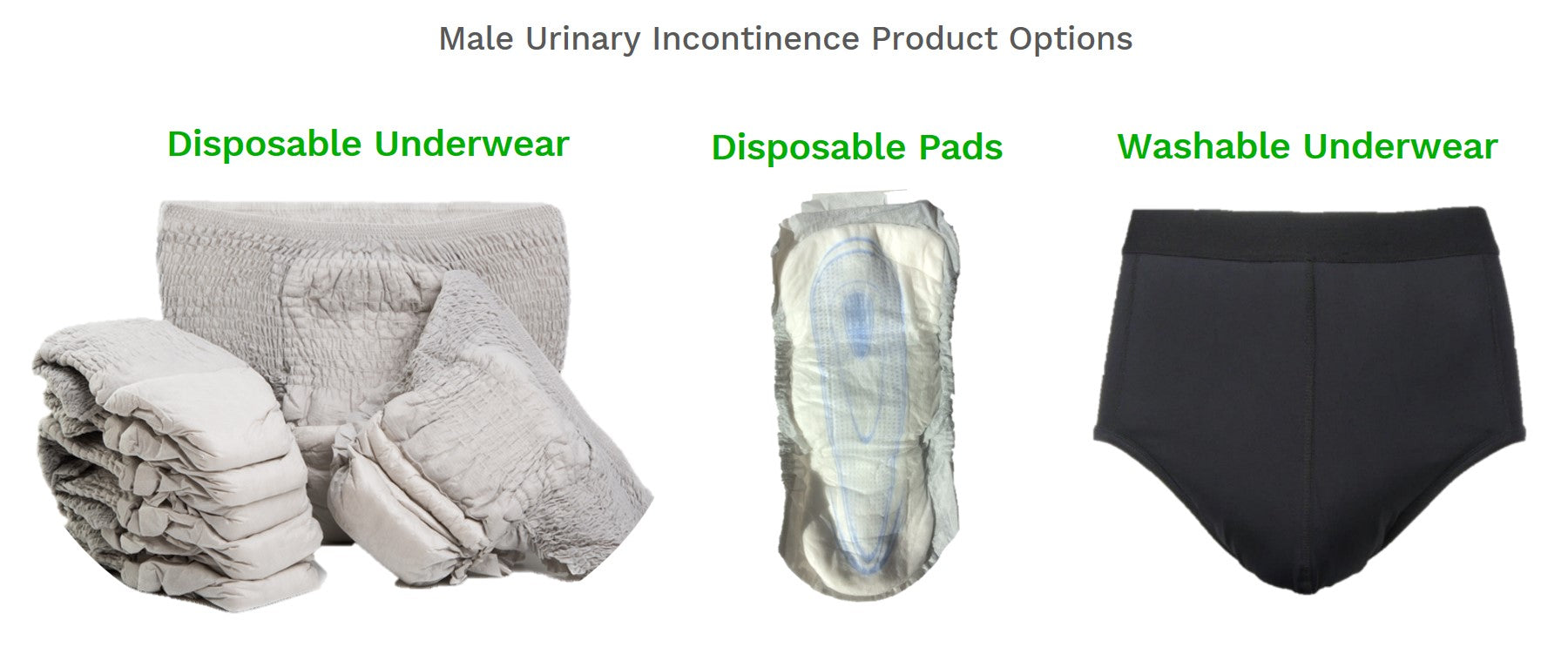 urinary incontinence product options - disposable underwear and pads, washable incontinence underwear
