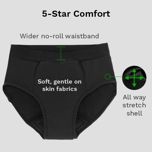 infographic - 5-Star Comfort product features, soft gentle on skin fabrics, no-roll waistband, all way stretch shell