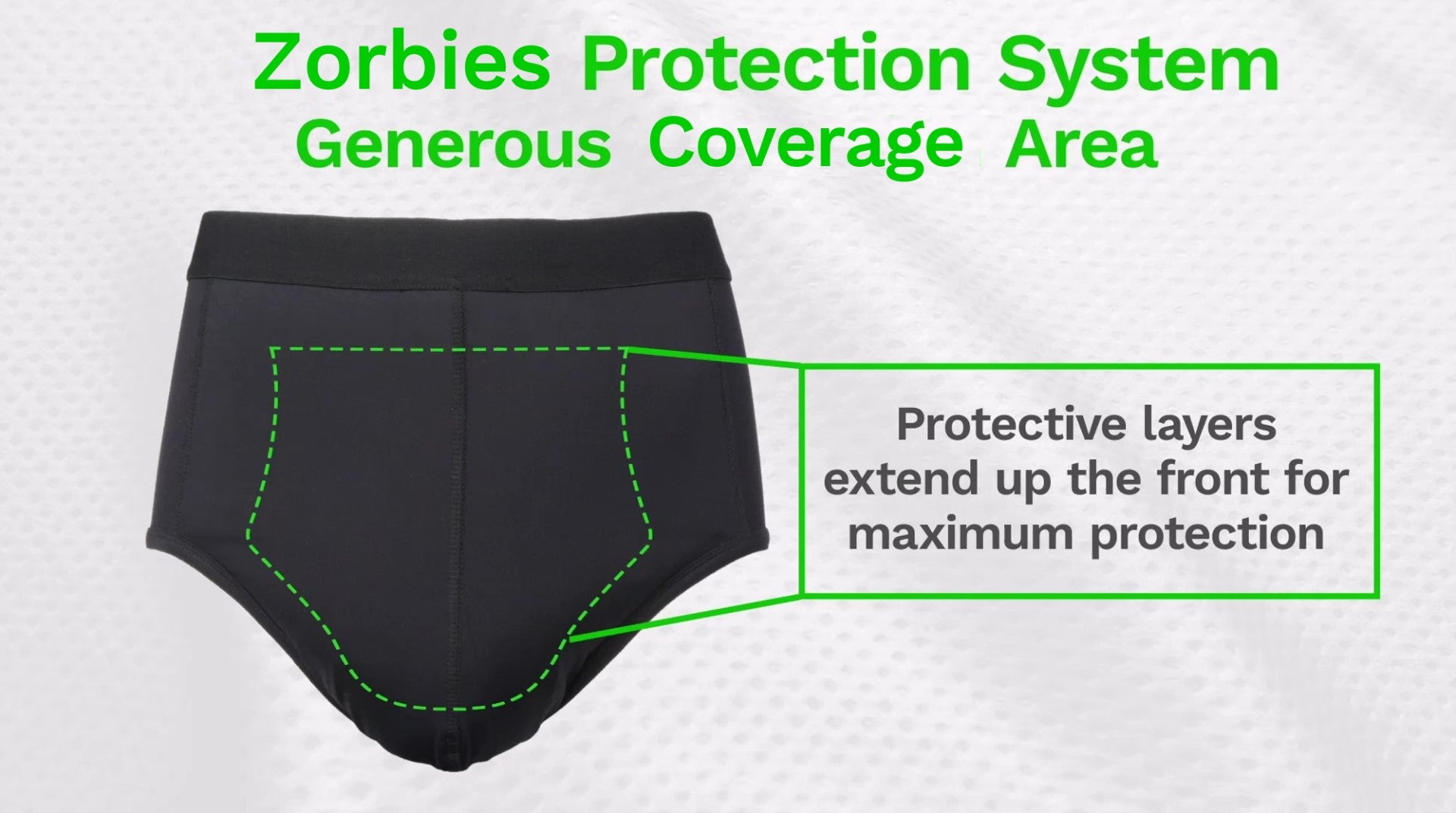 Zorbies Incontinence Protection diagram - extensive front panel for maximum protection.