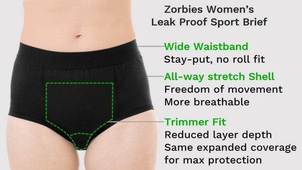 Infographic - women's high absorbency leak proof underwear features - no roll waistband, all way stretch shell, extra coverage