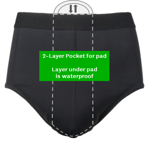 Zorbies Men's Washable Incontinence Underwear – The Mommies Reviews
