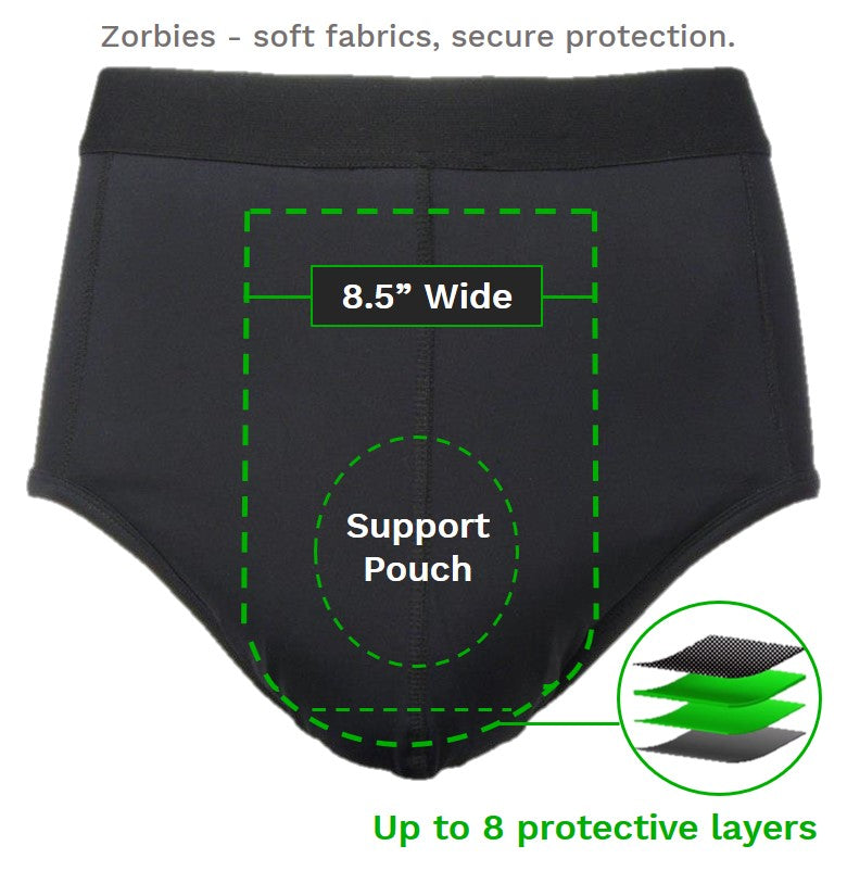 Prostate Underwear - Customer Rated 5-Star Comfortable