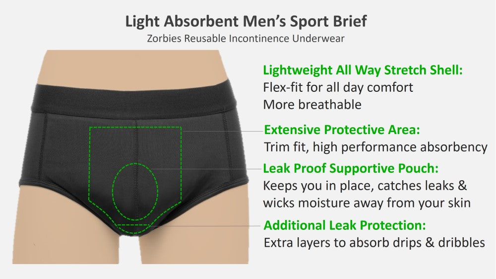 Zorbies Mens Absorbent Underwear Light Absorbent Sport Brief features - supportive pouch, breathable shell, superior leak protection