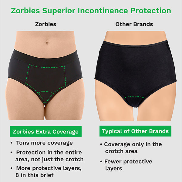 features of zorbies womens moderate absorbent incontinence brief compared to other brands