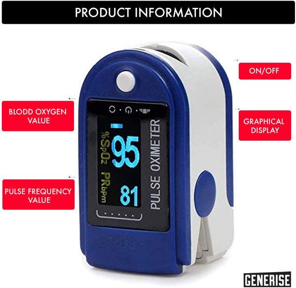 Oxygen Saturation Monitor Kit - Pulse Oximeter for Adults & Children - Blood Oxygen Monitor with Large Clear OLED Display - SPO2 & PR Detection Inc Surgical Masks & Batteries 2