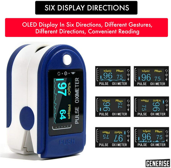Oxygen Saturation Monitor Kit - Pulse Oximeter for Adults & Children - Blood Oxygen Monitor with Large Clear OLED Display - SPO2 & PR Detection Inc Surgical Masks & Batteries 1