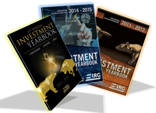 41st, 40th and 39th Yearbook Combo Deal – IRG Research Reports