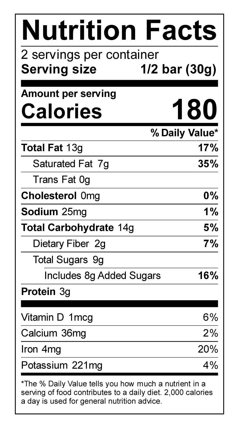 Nutrition label