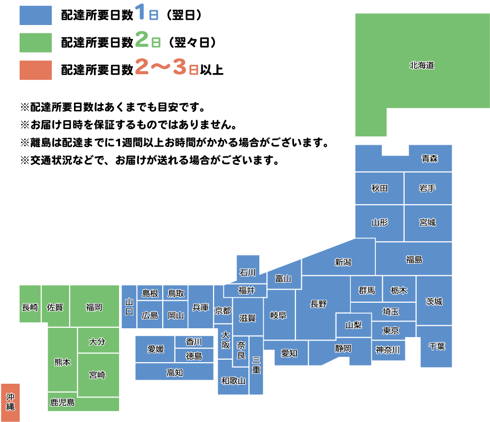 表-お届け日の目安