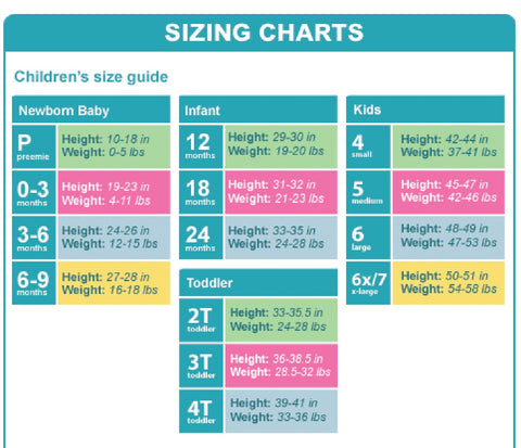 Baby and Toddler Size Chart