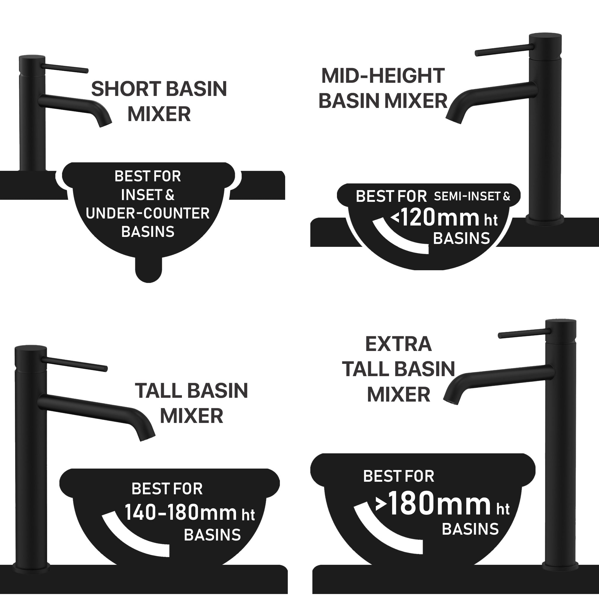 Profile III Extra Tall Basin Mixer, Polished Chrome