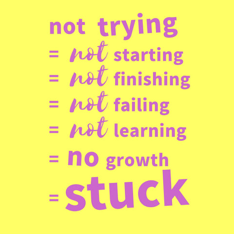 Growth mindset message: Feeling stuck is about not trying, not starting, not finishing, not failing, not learning.