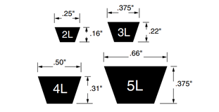 Fractional Horsepower (FHP) V-belts