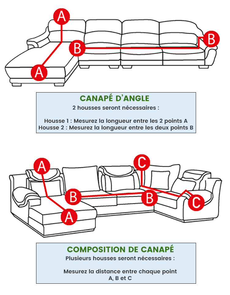 La Maison des housses - Guide des tailles pour housses de canapé d'angles extensibles et imperméables