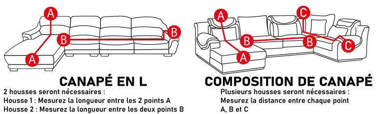 La Maison des housses - Guide des tailles