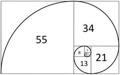 Golden Mean Blog Sacred Geometry