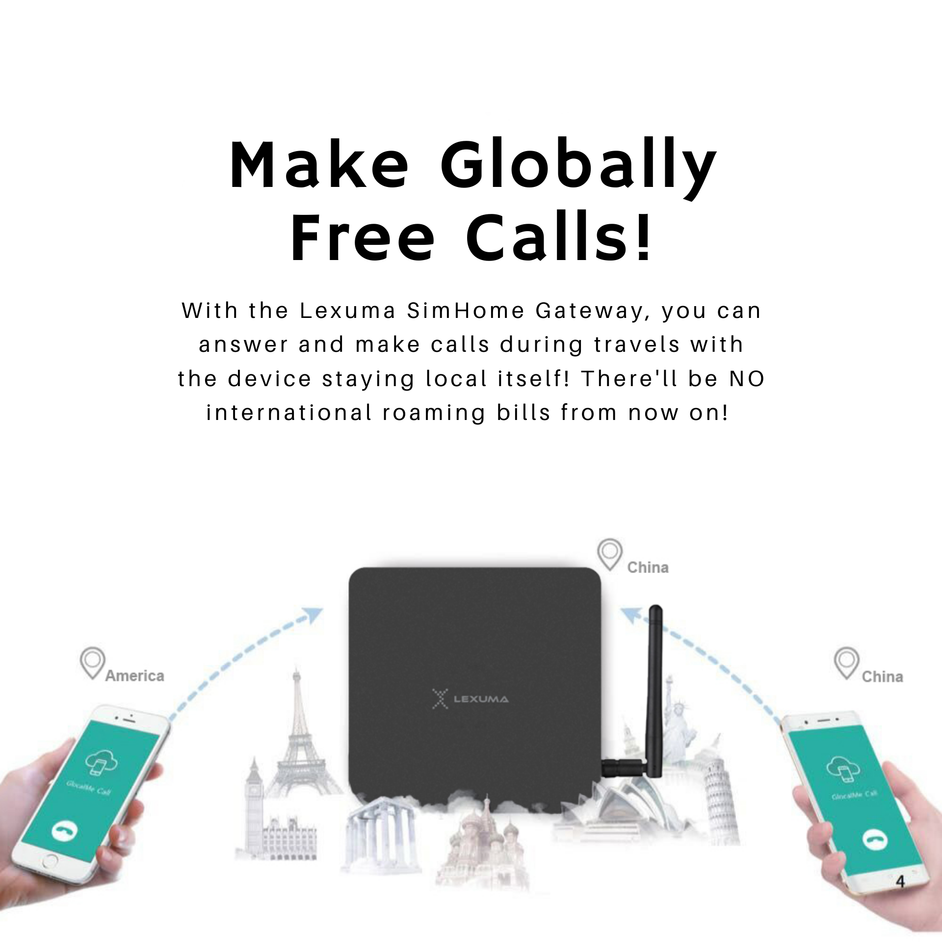 Lexuma-sim-home-sim-card-dual-standby-roaming-gateway-4g-wifi-bluetooth-adapter