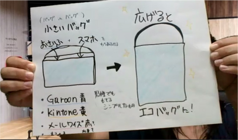 製品エコバッグ - 商品アイデア