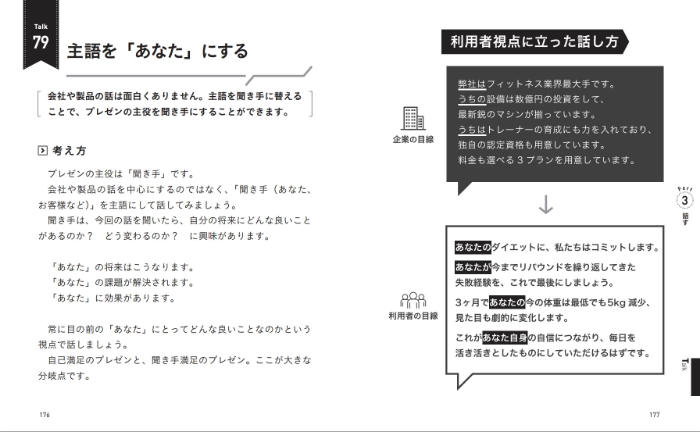 伝わるプレゼンの法則100 サイボウズ商店