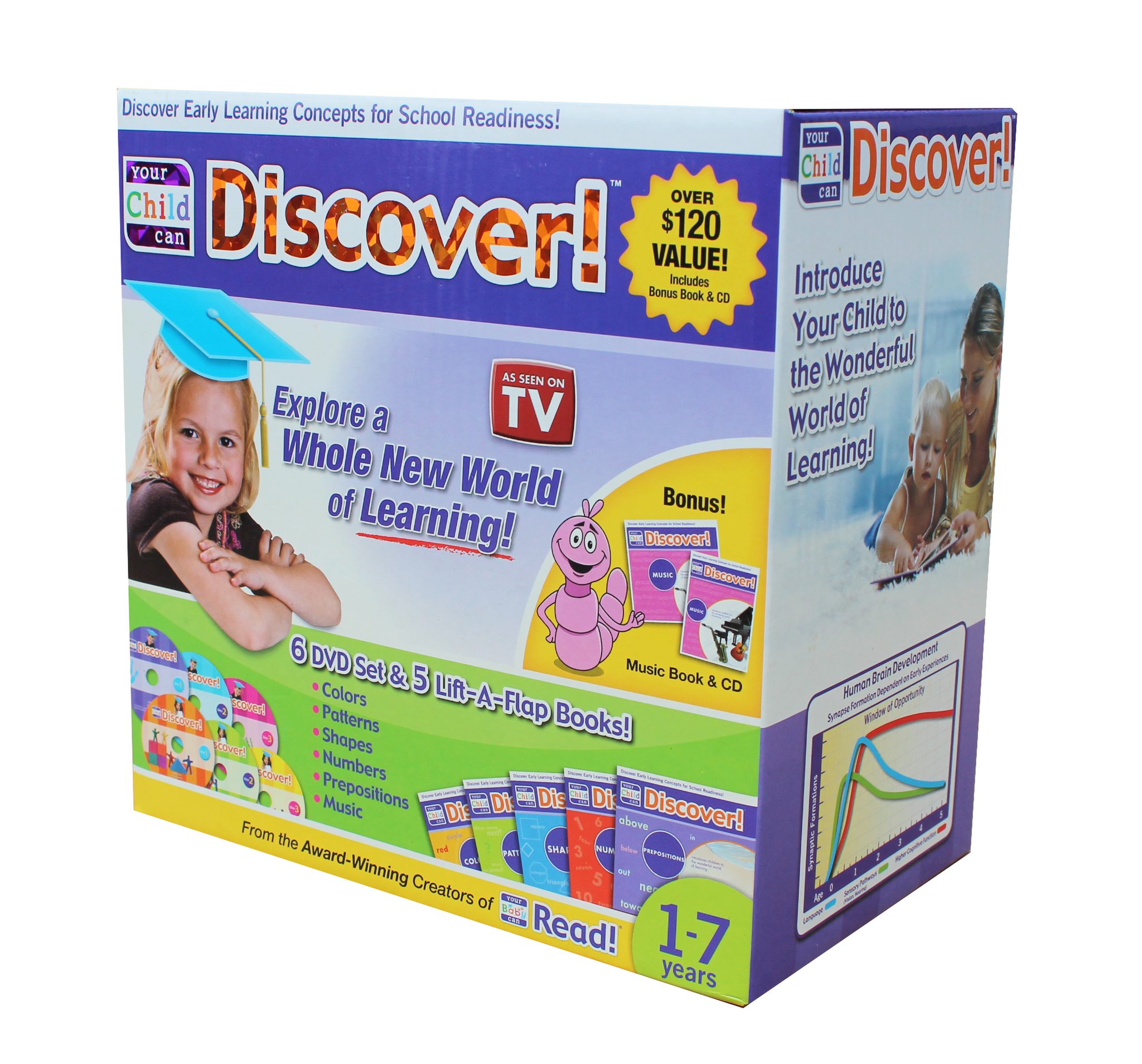 Your Child Can Discover! Deluxe Kit | Family Learning Depot
