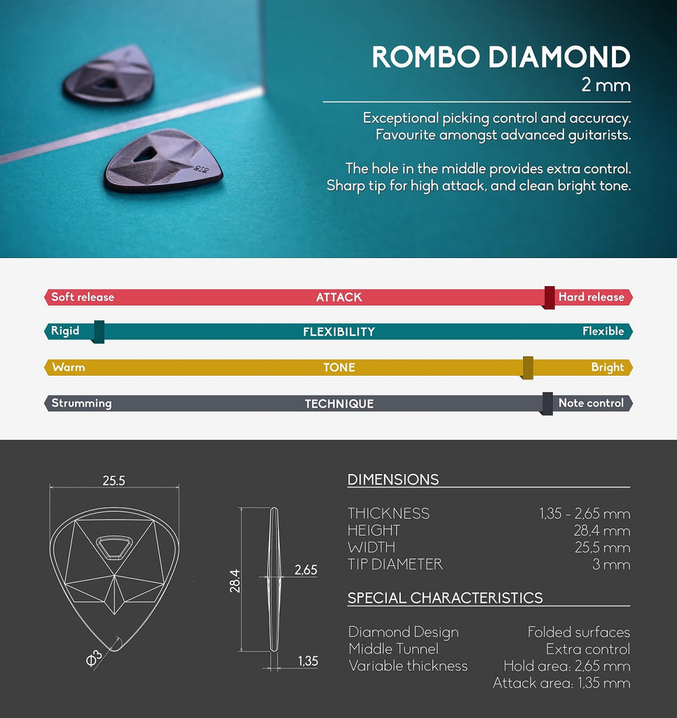 Guitar Pick Diamond