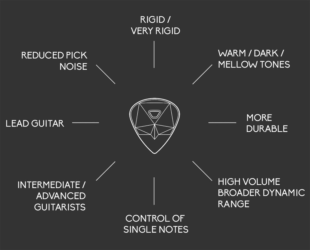 thick-guitar-picks-what-are-they-good-for