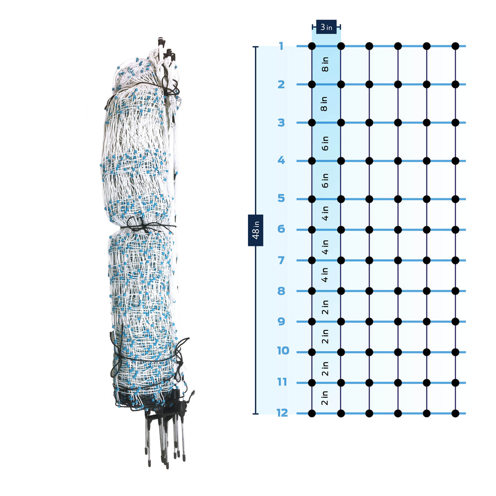 Electric Poultry Netting [11/42/3]